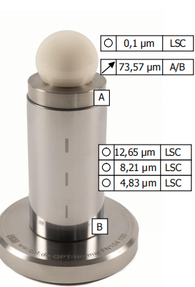QPT-形狀，表面和輪廓標準器