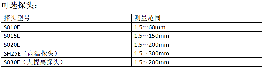 DLE100探頭.png